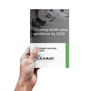 Stienman Impact Report 2023